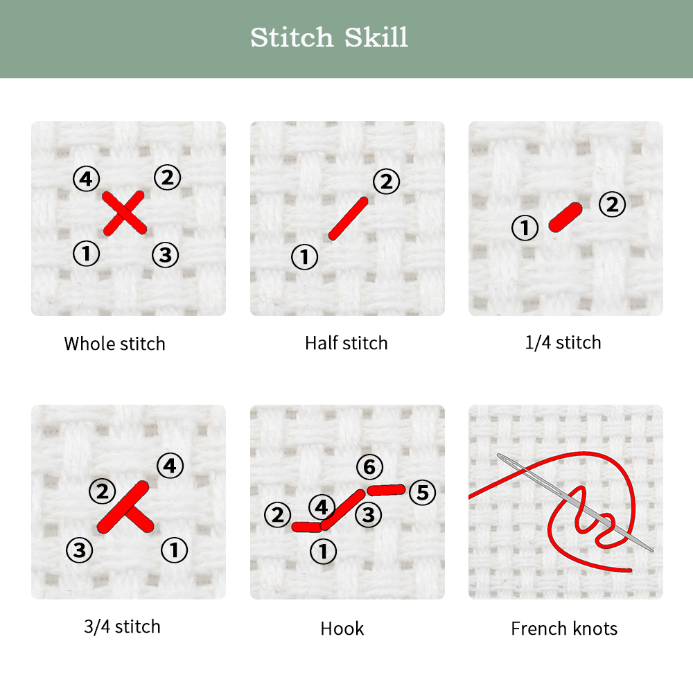 Joy Sunday News Pre-Printed Cr - Cotton Embroidery Thread Skeins review and price